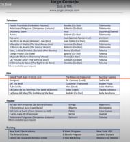 Jorge Conseco's Resume ( Source: Youtube @PlayStationGrenade )